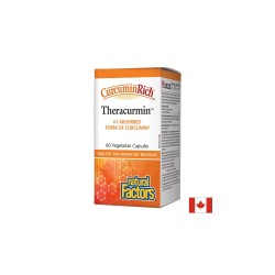 CurcuminRich™ Theracurmin™/ Теракурмин™ 30 mg х 60 капсули Natural Factors