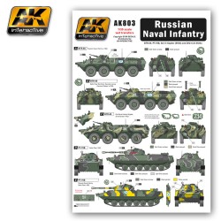 AK803 Russian Naval Infantry - Декали