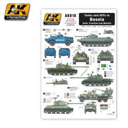 AK810 TANKS AND AFVS IN BOSNIA - Декали