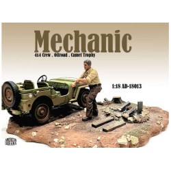 Умалена фигура - Механик (Mechanic Crew) 4x4 Offroad Camel Trophy #3 (1:18)