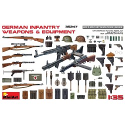 1:35 Оръжие и оборудване на германската пехота (German Infantry Weapons & Equipment)
